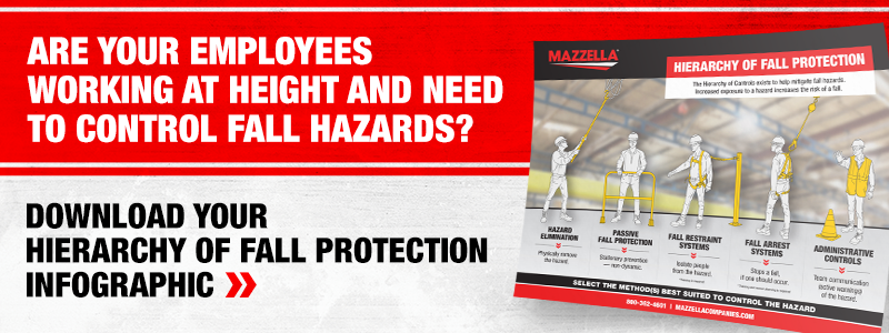 Hierarchy of Fall Protection Infographic
